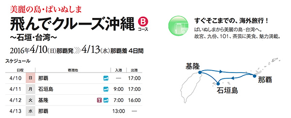 01_Okinawa_Bcourse