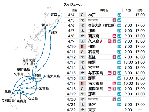 02_flyandcruiseOkinawaGrandschedule